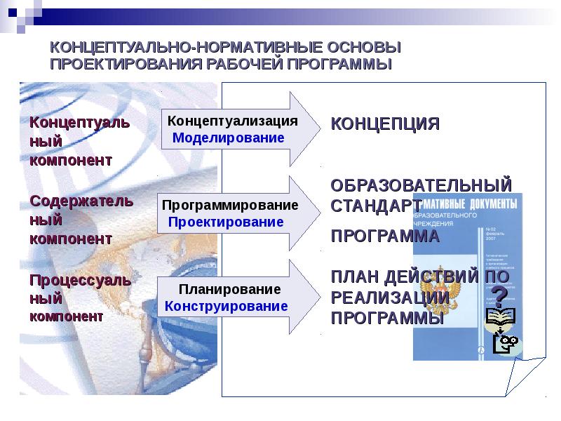 Проект рабочей программы по предмету