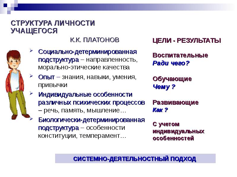 С какой формой изображения имеющего обличительную направленность и выявляющего социальные пороки