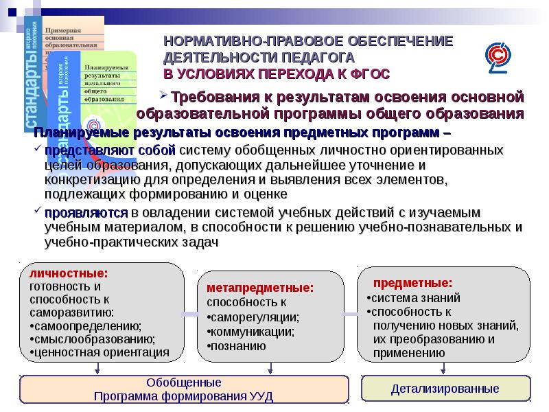 Образовательные программы общего образования заключение