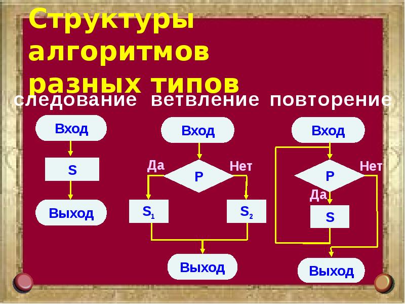 источники прав человека. человек в замкнутом круге. ты повторяешься. обычай это в обществознании. понятие обычай.