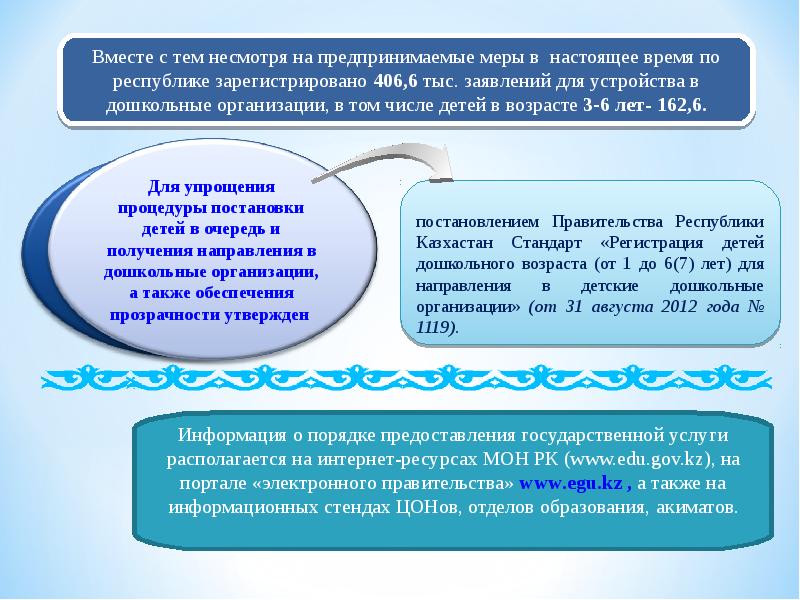 7 модулей обучения в казахстане презентация