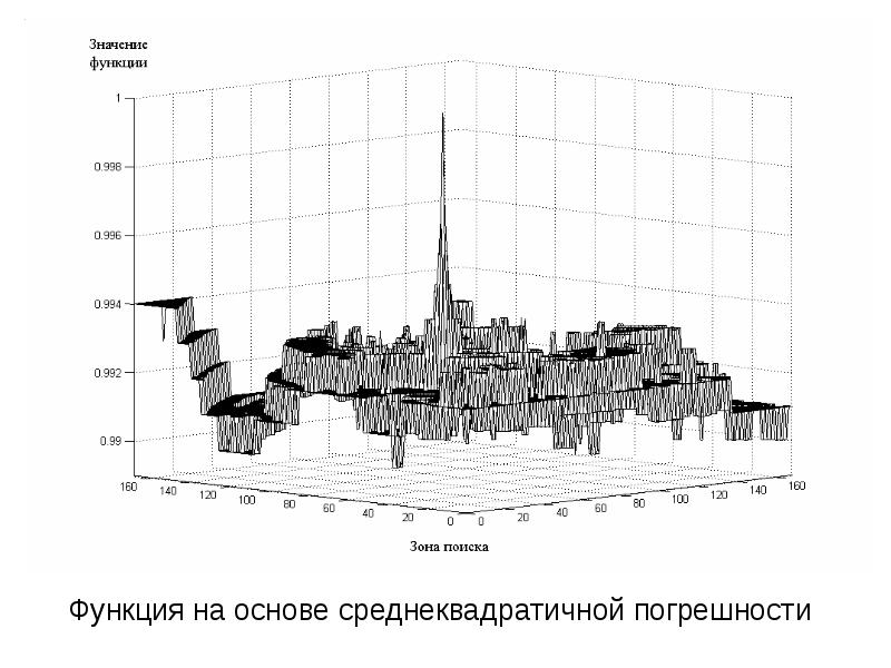 Полиграфический способ воспроизведения полутоновых изображений рисунков фотоснимков и т п 9 букв