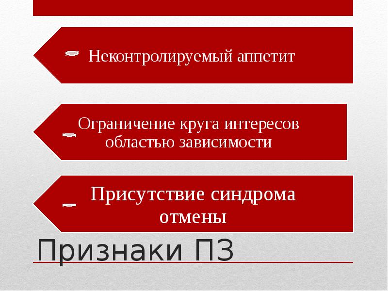 Пищевая зависимость презентация. Профилактика пищевой зависимости.