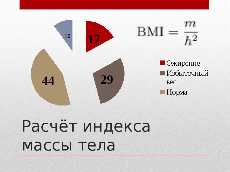 Пищевая зависимость картинки