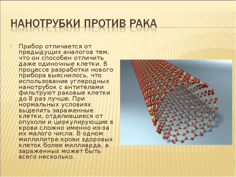 Углеродные нанотрубки презентация