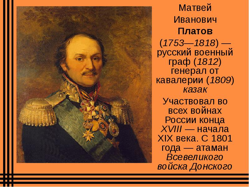 Герои войны 1812 презентация