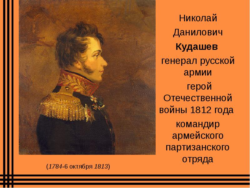 Герои отечественной войны 1812 года презентация