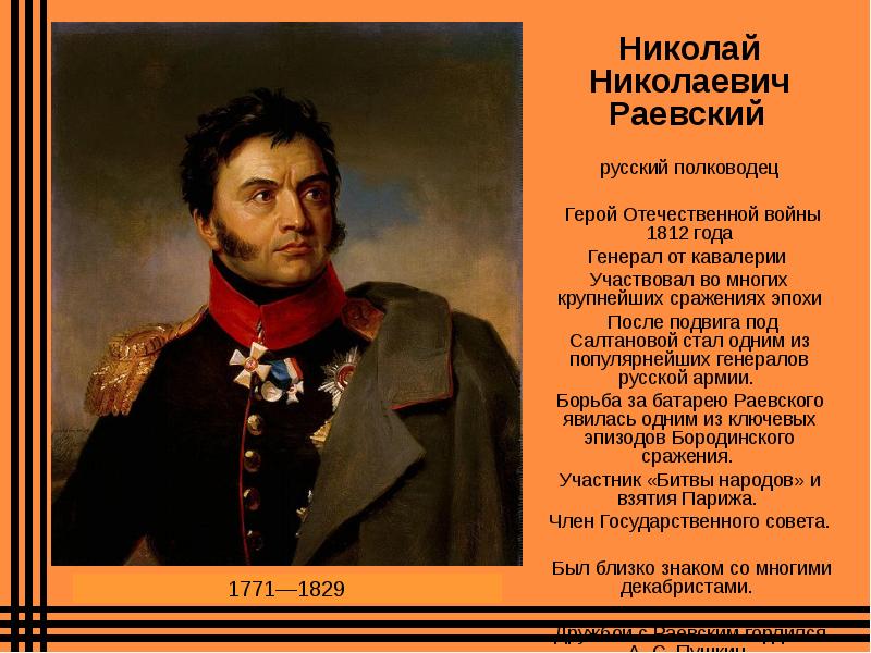 Имя одного из лучших русских генералов. Н.Раевский герой войны 1812. Николай Николаевич Раевский война 1812.