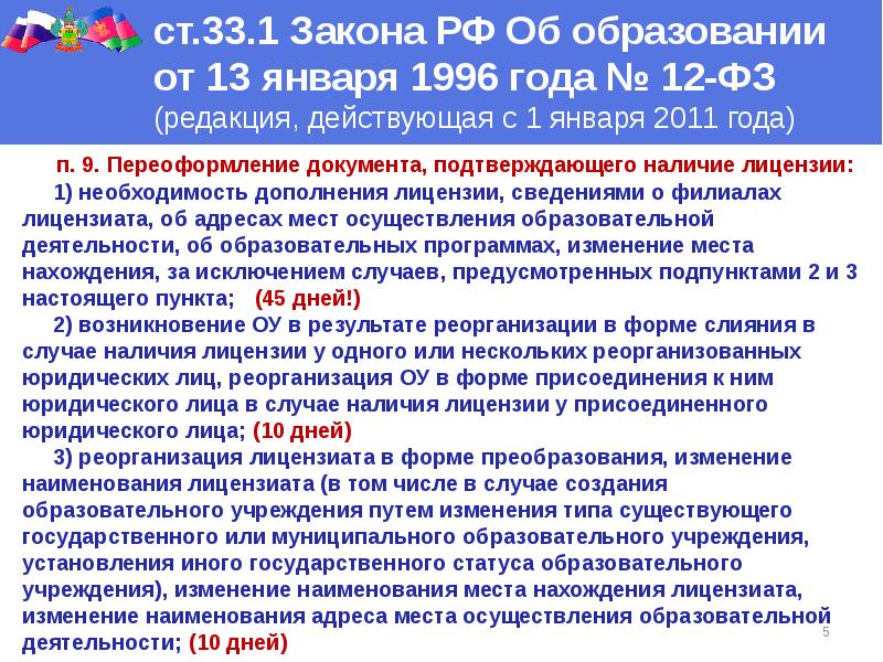 81 фз изменения. ФЗ 81.