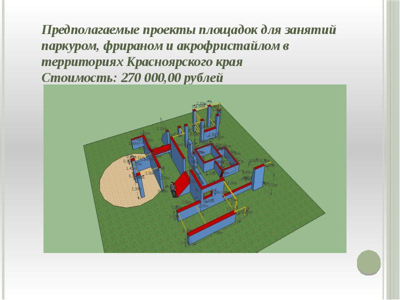 Спортивная площадка проект презентация