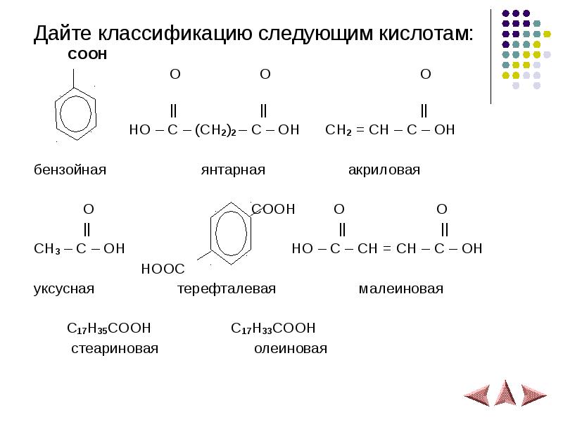 Дать классификацию кислот