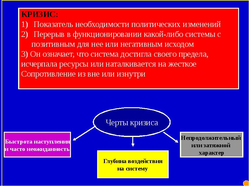 Политическая необходимость. По политической необходимости.