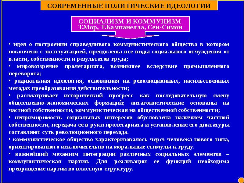 Социалисты идеология. Современные политические идеологии социализм. Идеология коммунизма и социализма. Ценности политических идеологий. Черты социалистической идеологии.