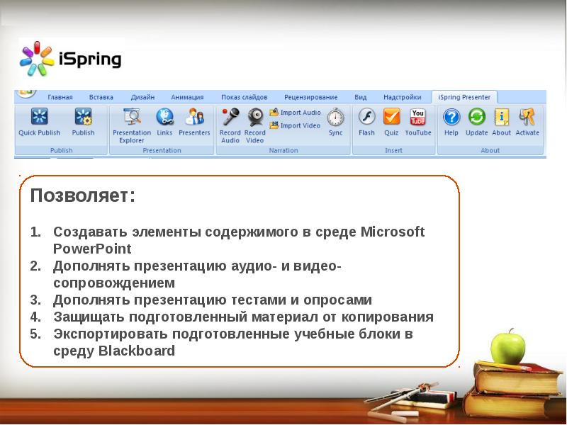 Какими слайдами вы могли бы дополнить презентацию