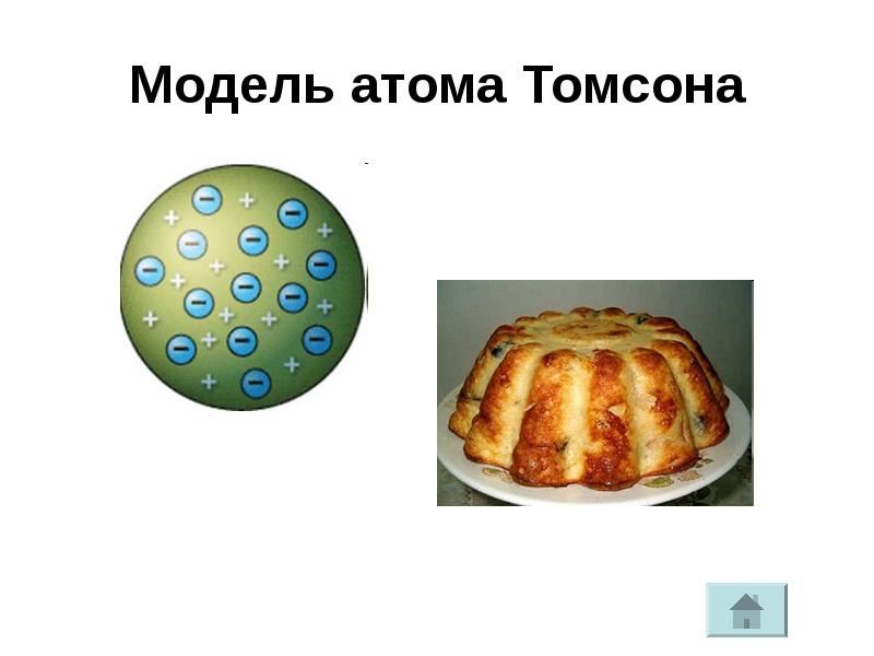 Модель атома томсона рисунок