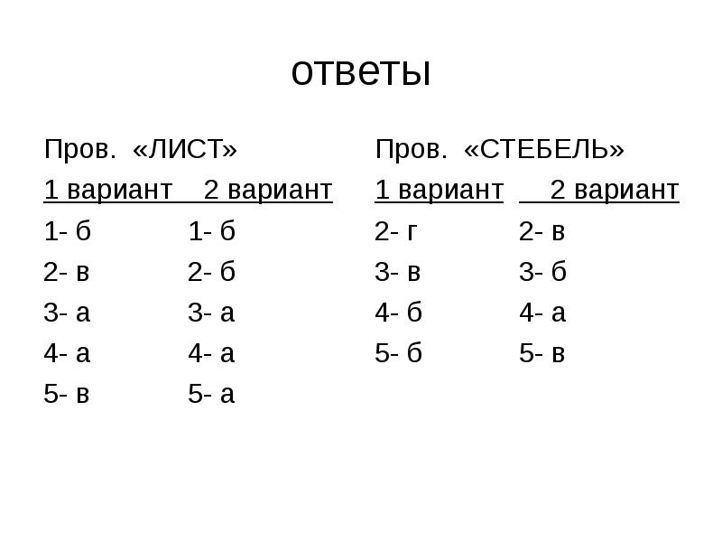 Простой вариант 2. Вариант 1 лист.