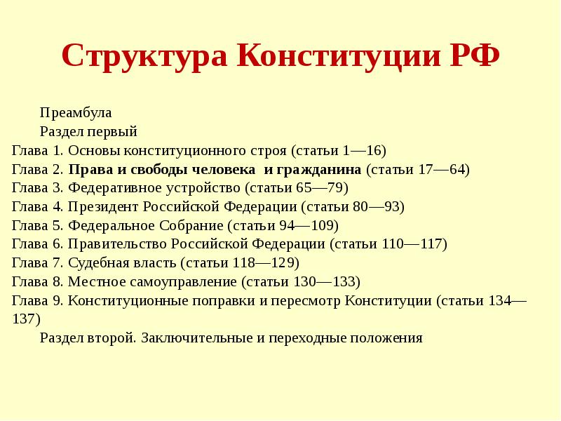 Конституция глава 3 федеративное устройство