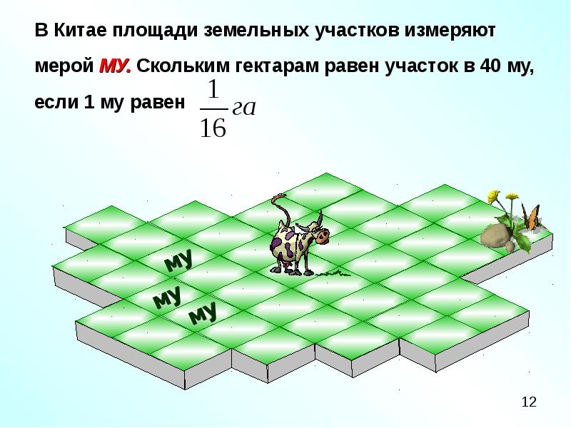 Площадь земельного участка 1. Му мера площади в Китае. Измерение площадей в Китае. Меры и площади земельного участка. Измерение площадей земельных участков.