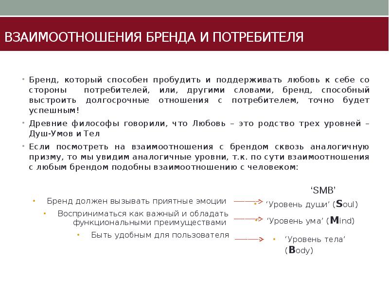 Потребитель бренда. Отношение потребителей к бренду. Взаимодействия бренда с потребителями. Взаимоотношения потребителя с брендом. Брендинг и бренд взаимосвязь.