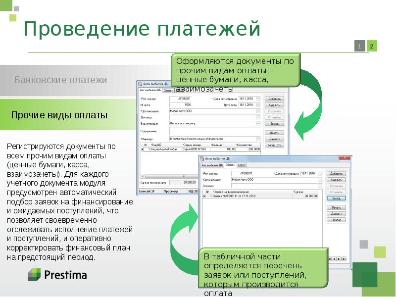 Проведение платежа. Проведение платежей. Проведение оплаты. Осуществление платежей. Осуществление платежей банками.