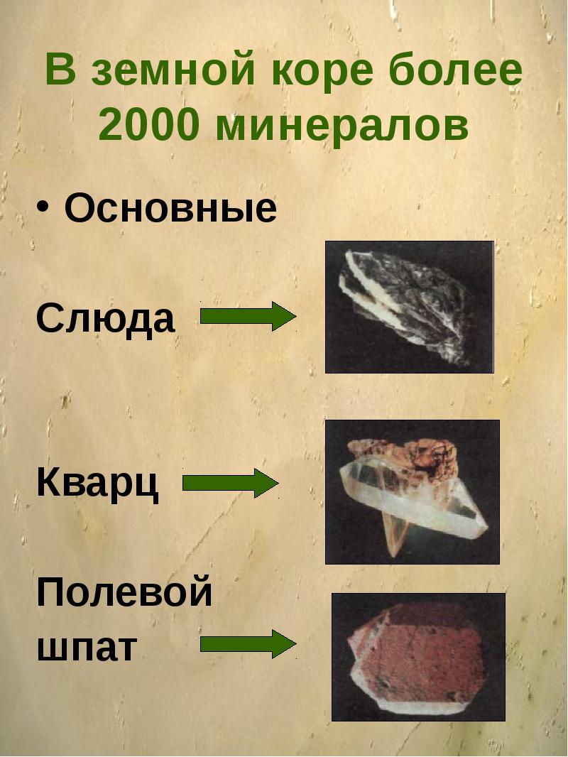 Заглянем в кладовые земли 2 класс. Заглянем в кладовые земли. Заглянем в кладовые земли практическая работа. Загляни в кладовые земли.