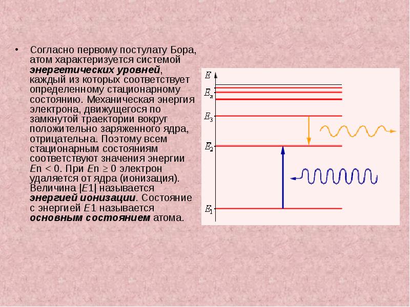 Тест постулат бора. Постулаты Бора энергетические уровни. Механическая энергия электрона. Энергетические уровни атома для стационарных состояний. Состояние атома соответствующее низшему энергетическому уровню.