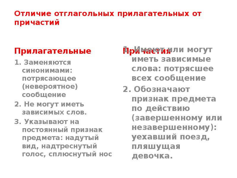 Полное причастие и отглагольное прилагательное. Отличить Причастие от отглагольного прилагательного. Отглагольные прилагательные отличие от причастий. Как отличить отглагольное прилагательное от причастия. КПК отличитьб отглагольные прилагатедбнве от причасттй.