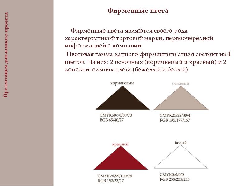 Презентация фирменных цветов