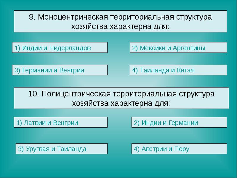 Особенности территориальной структуры. Территориальная структура хозяйства. Моноцентрическая территориальная структура. Территориальная структура хозяйства страны. Полицентрическая структура хозяйства.