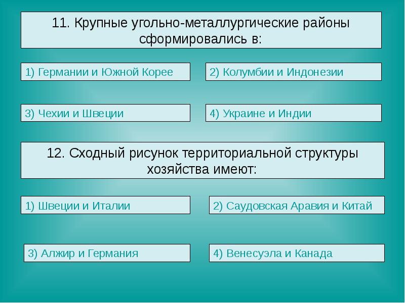 Сходный рисунок территориальной структуры хозяйства имеют