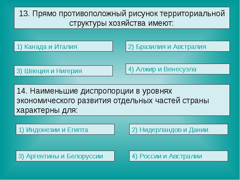 Используйте рисунок 22 для иллюстрации того описания территориальной структуры хозяйства