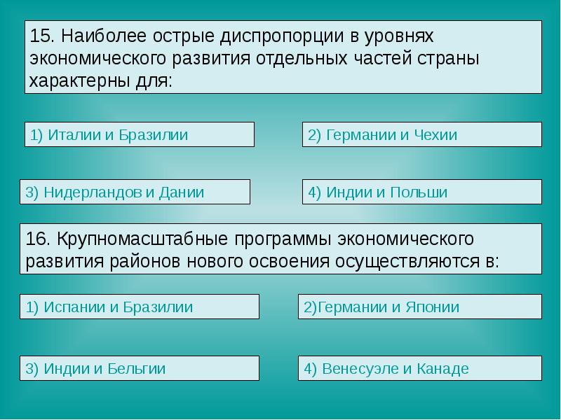 Что такое территориальная структура хозяйства