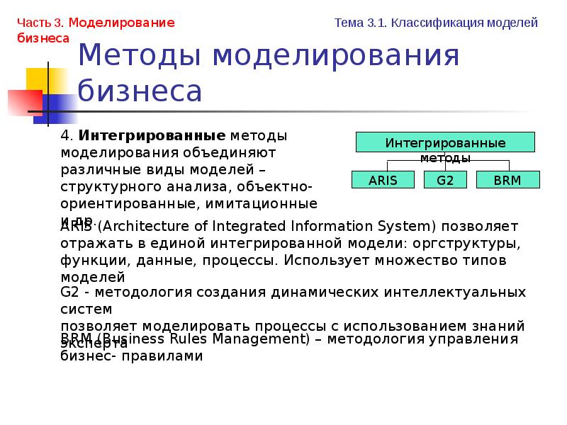 Моделирование является. Подходы к бизнес-моделированию. Отличительными чертами концепции бизнес-моделирования являются:. Концепция бизнес моделирования. Отличительные черты концепции бизнес-моделирования.