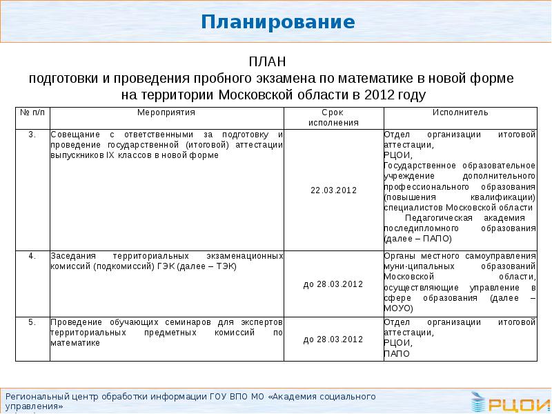 План подготовки к итоговой аттестации 9 классов по биологии