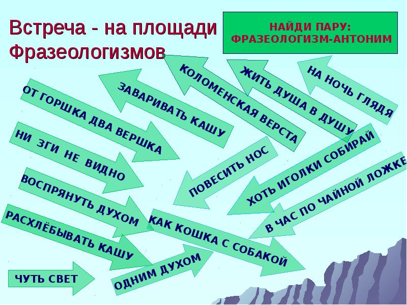 Как называется фольклорный жанр лексику фразеологию и интонационный рисунок которого воспроизводит