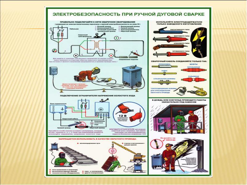 В рабочих листах дополните схему оборудования газосварочного поста