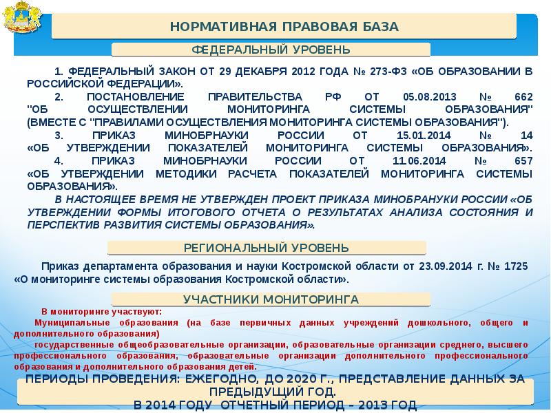 Постановление 662 об осуществлении мониторинга. Закон Костромской области об образовании в Костромской области. Система образования Кострома. Документы регионального уровня в образовании. Система образования Кост.