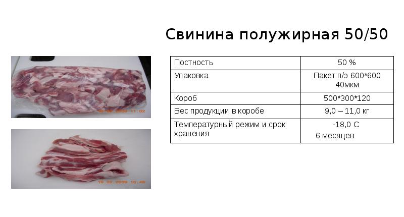 Бжу свинины. Свинина жилованная полужирная. Свинина полужирное по ГОСТУ. Характеристика свинины.