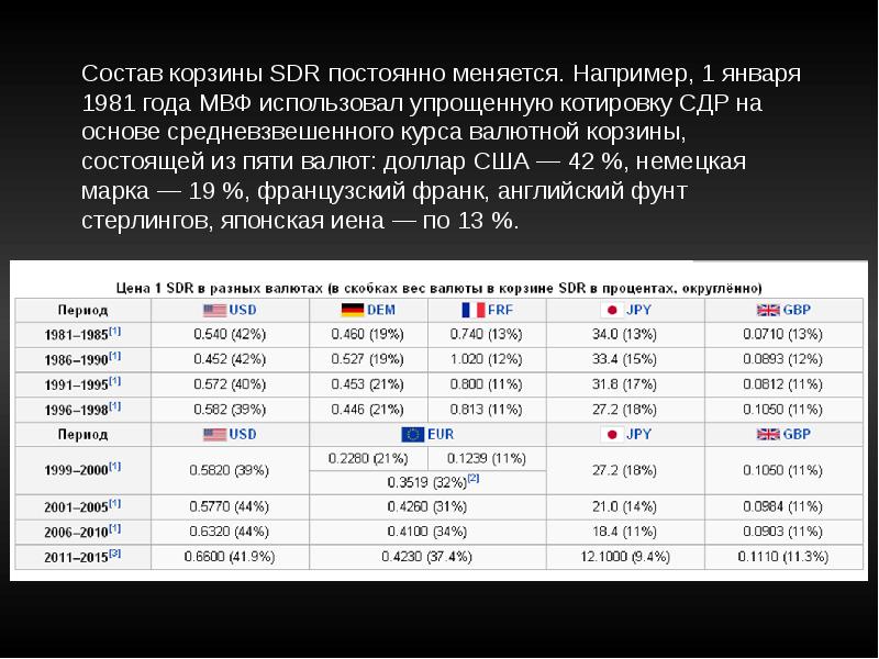 Реферат: Ямайская валютная система