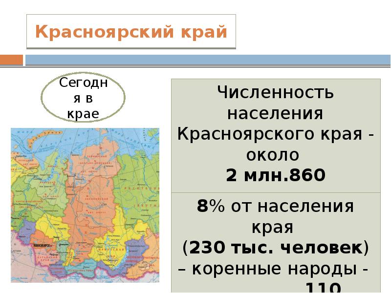 Презентация про красноярский край