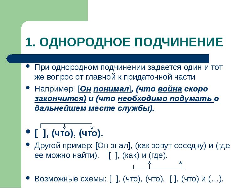 Презентация спп с несколькими придаточными урок в 9 классе