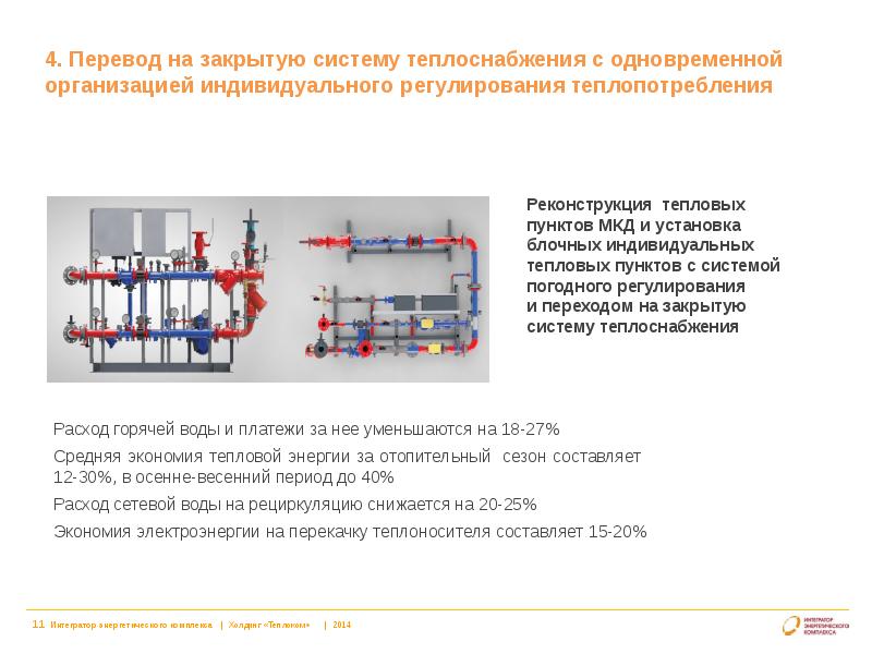 Проект теплоснабжения предприятия