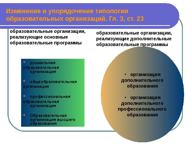 При образовании и упорядочении существующих