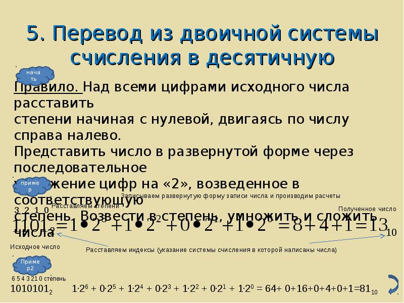 1010101 из двоичной в десятичную систему счисления. 111001 из двоичной в десятичную систему. 1010101 из двоичной в десятичную систему счисления. Перевести 1010101 в десятичную систему счисления. 1010101 из двоичной в десятичную систему счисления.