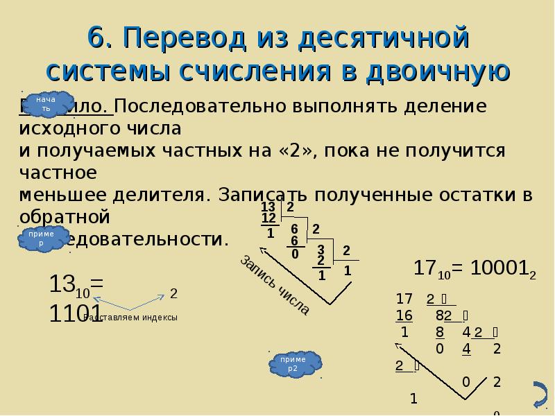 Перевести в десятичную систему счисления 1110110