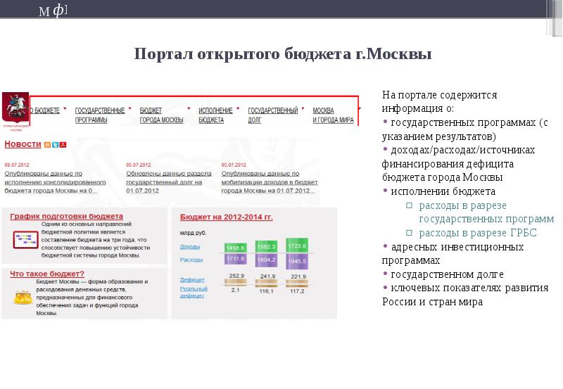 Бюджет москвы презентация