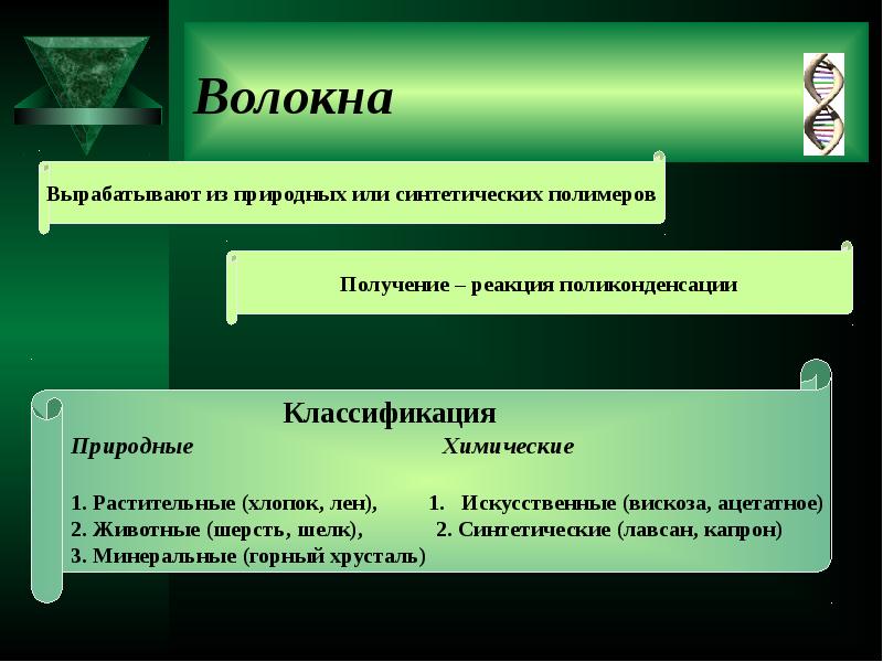 Распознавание пластмасс и волокон презентация