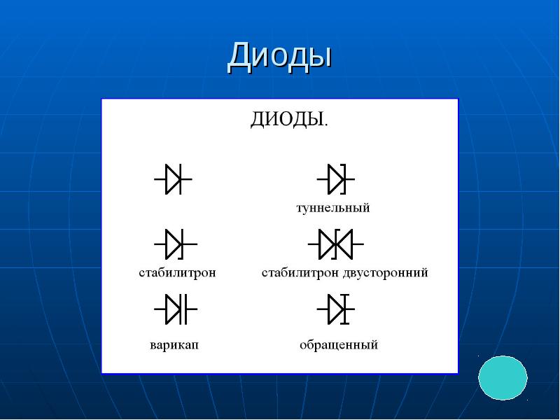 Как обозначается цитата. Слайд обозначение. И не обозначение. Как обозначается Автор. Do обозначение.