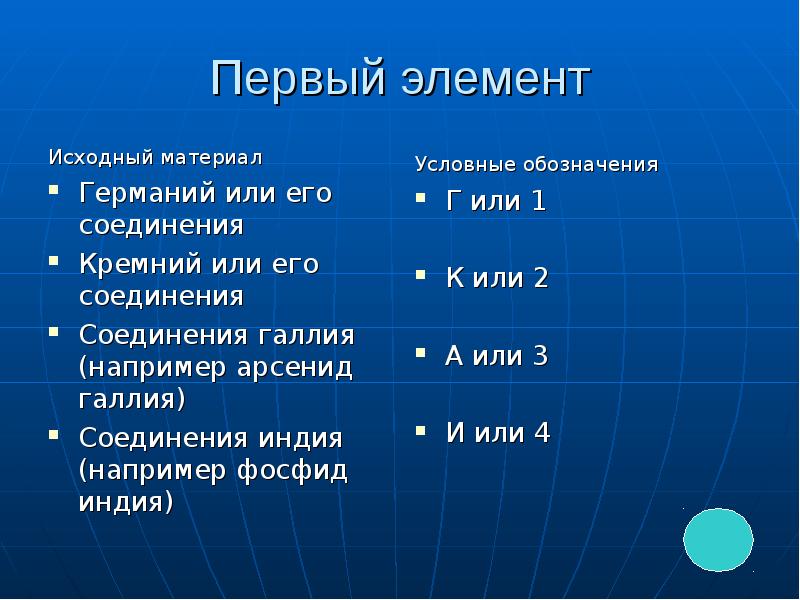 Первоначальные элементы. Индий соединения. Фосфид как обозначается. Исходный элемент это. Фосфид галлия плотность кг/м3.