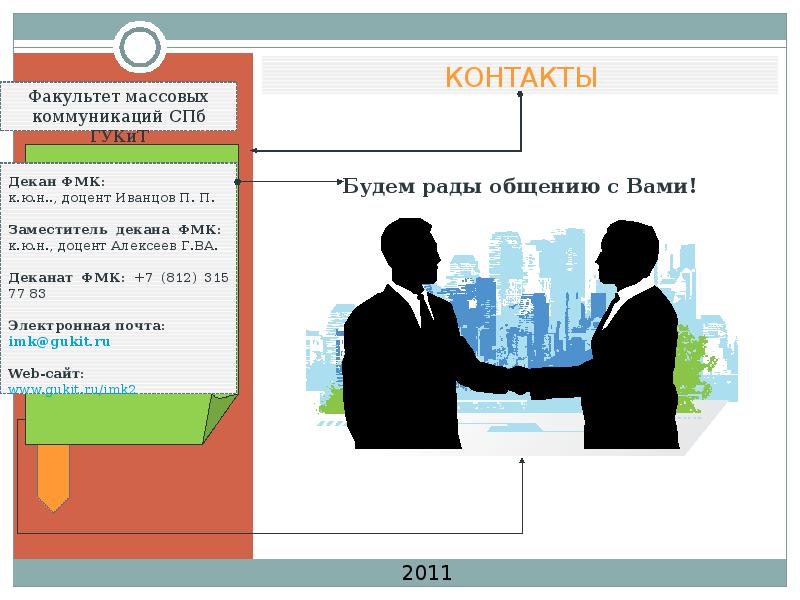 Электронная коммуникация. Контакты в презентации. Возможности декана. Контакты в презентации Графика.